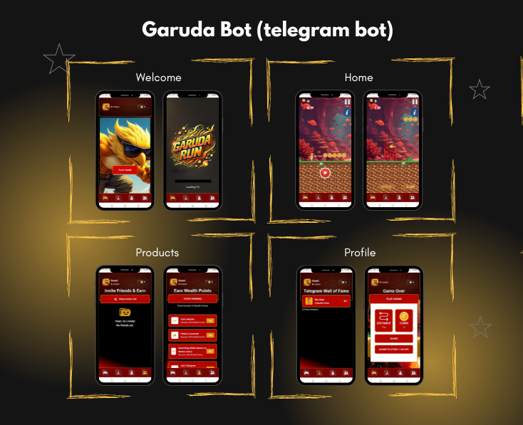 Geruda Bot
